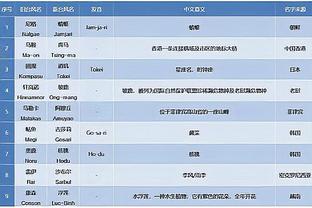 雷竞技的总部截图2