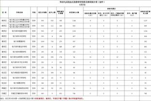 雷竞技app下载手机版截图4