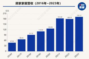 砍26+10+13率队杀进半决赛！哈利伯顿发推：尚未完成