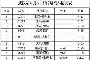 意媒：穆里尼奥认为他遭到了许多罗马球员的背叛